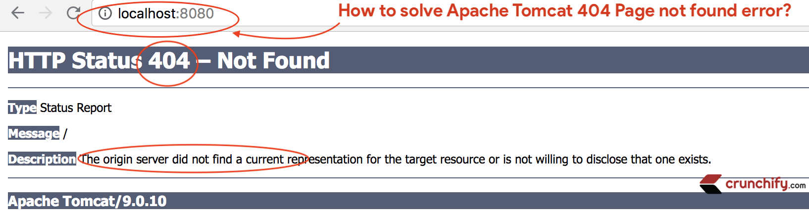 buzzport apache tomcat error