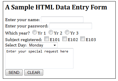 Form data html